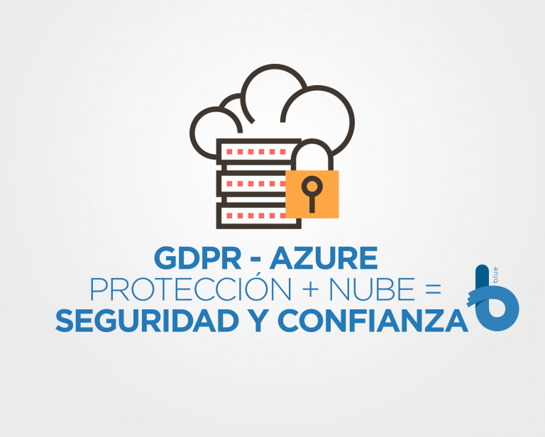 ¿GDPR? Comience con Azure. Protección + Nube = Seguridad y Confianza